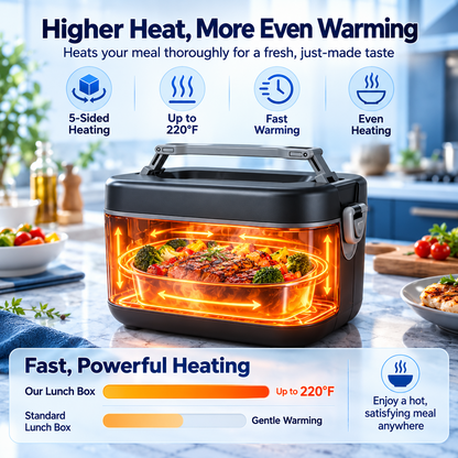Heated Lunch Box - Hot Meals On Your Schedule